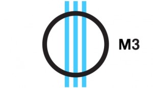 m3